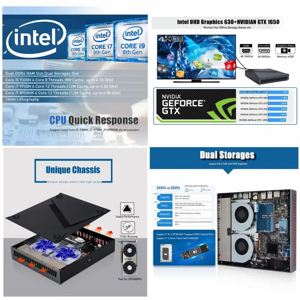 Mini Gaming PC Computer Intel i9 9880H Gamer Computador 8 Core Windows 10 NVIDIA Graphic Card GTX1650 Fashion Design Wifi BT