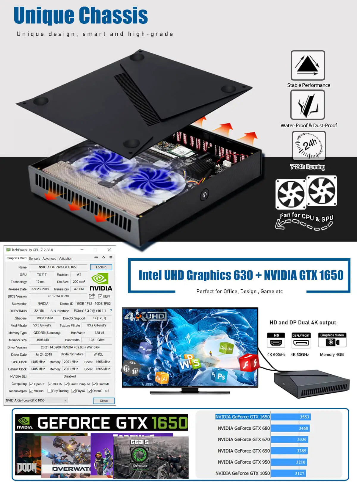 Mini Gaming PC Computer Intel i9 9880H Gamer Computador 8 Core Windows 10 NVIDIA Graphic Card GTX1650 Fashion Design Wifi BT