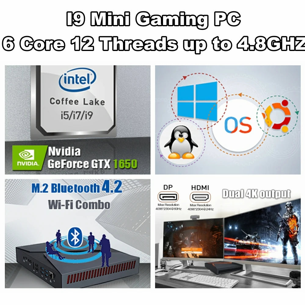 Mini PC Gaming Computadora Intel i9 9880H Computadora Gamer 8 Núcleos Windows 10 Tarjeta Gráfica NVIDIA GTX1650 Diseño de Moda Wifi BT