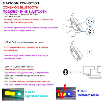 AURICULARES INALÁMBRICOS PARA JUEGOS Logitech G435 LIGHTSPEED Sonido envolvente 7.1 Micrófono incorporado Auriculares Bluetooth para jugadores para PC/PS