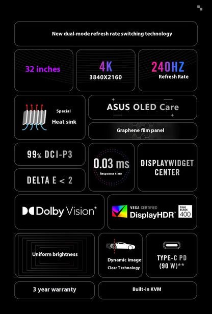 Monitor ROG PG32UCDP de 31,5 pulgadas con modo dual 4K 240 Hz 480 Hz para computadora de escritorio, portátil, pantalla IPS, 1080P, monitor OLED para juegos de PC