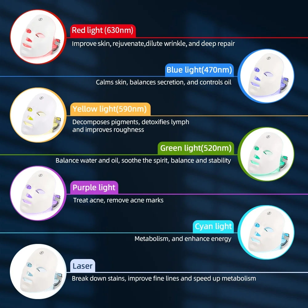 Máscara facial LED recargable, 7 colores, terapia de fotones LED, máscara de belleza, rejuvenecimiento de la piel, dispositivo de belleza blanqueador y lifting facial para el hogar