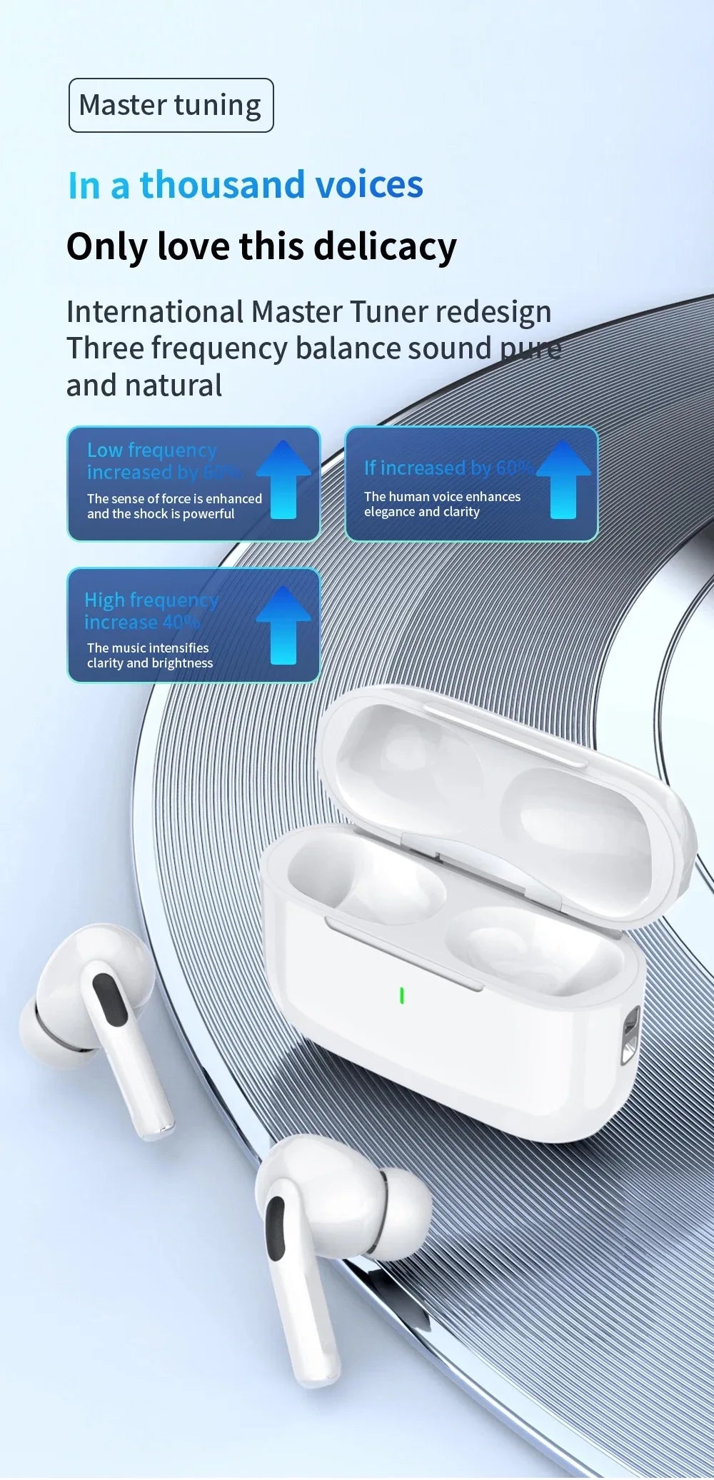 Auriculares Bluetooth Air Pro originales, auriculares Bluetooth 5.3, auriculares para juegos, para iPhone, Apple, Xiaomi, teléfono Android