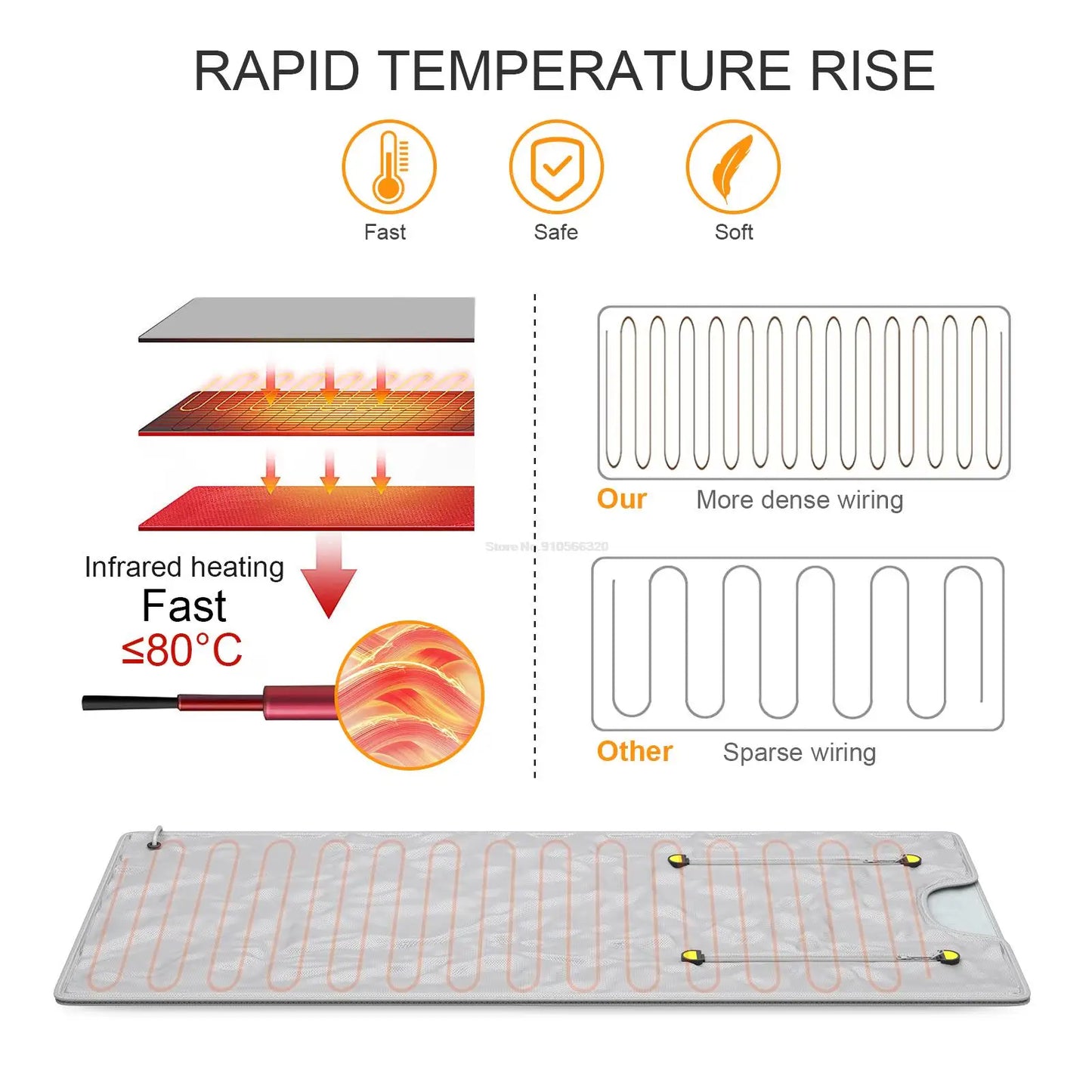 Manta de sauna para quemar grasa para adelgazar, spa de desintoxicación, manta térmica infrarroja para el hogar, moldeador corporal con control remoto