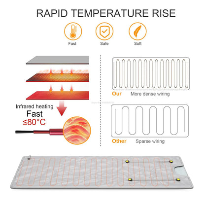 Manta de sauna para quemar grasa para adelgazar, spa de desintoxicación, manta térmica infrarroja para el hogar, moldeador corporal con control remoto