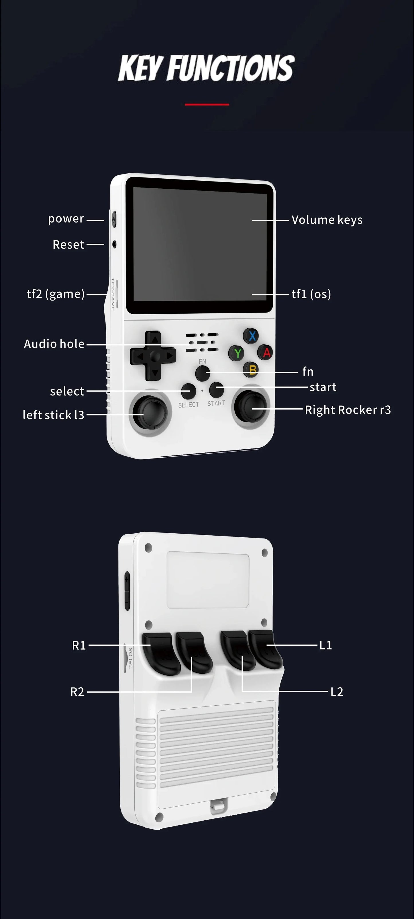 Consola portátil retro R36S con sistema Linux y pantalla IPS de 3,5 pulgadas Reproductor de vídeo portátil de bolsillo R35s Pro con 64 GB de juegos