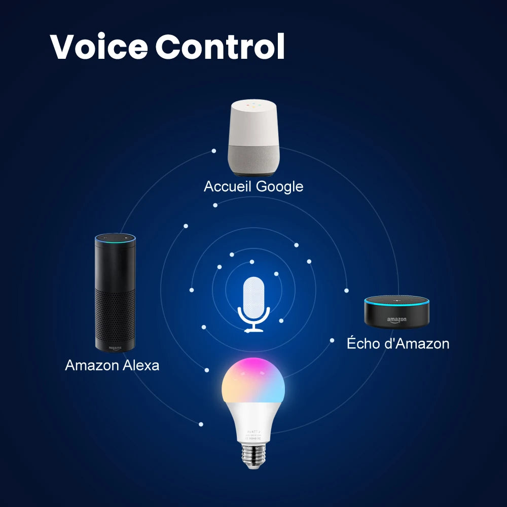 AVATTO Tuya WiFi 智能灯泡，E27 RGB LED 灯可调光，智能生活 APP 远程控制，适用于 Alexa Google Home 的语音控制