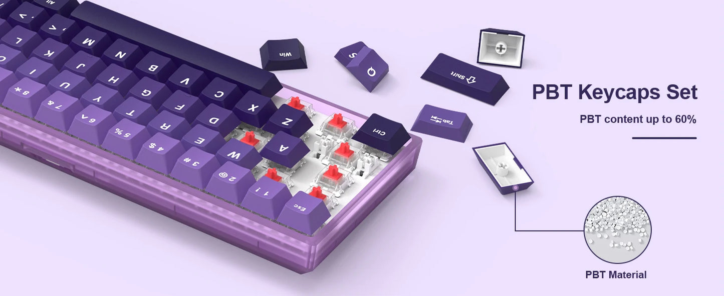 132 Keys PBT Keycaps Cherry Profile Purple Double Shot Key Caps for Cherry Gateron MX Switches Gamer Mechanical Gaming Keyboard