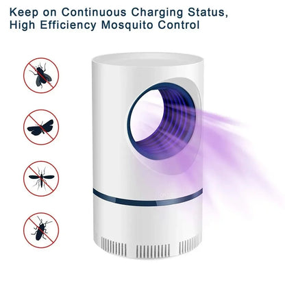 Lámpara repelente de mosquitos portátil, trampa para moscas, lámpara eléctrica silenciosa antimosquitos, recargable por USB para interiores