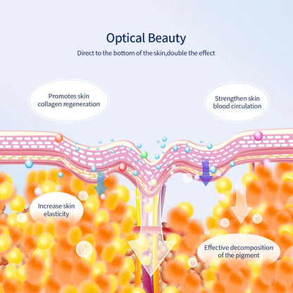 Máscara facial LED recargable, 7 colores, terapia de fotones LED, máscara de belleza, rejuvenecimiento de la piel, dispositivo de belleza blanqueador y lifting facial para el hogar